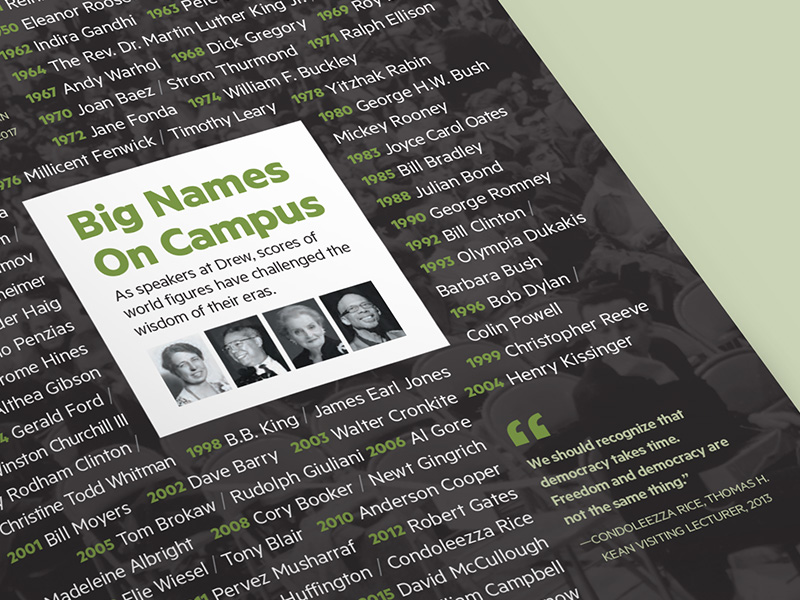 Drew Magazine - 150th Anniversary - Big Names on Campus